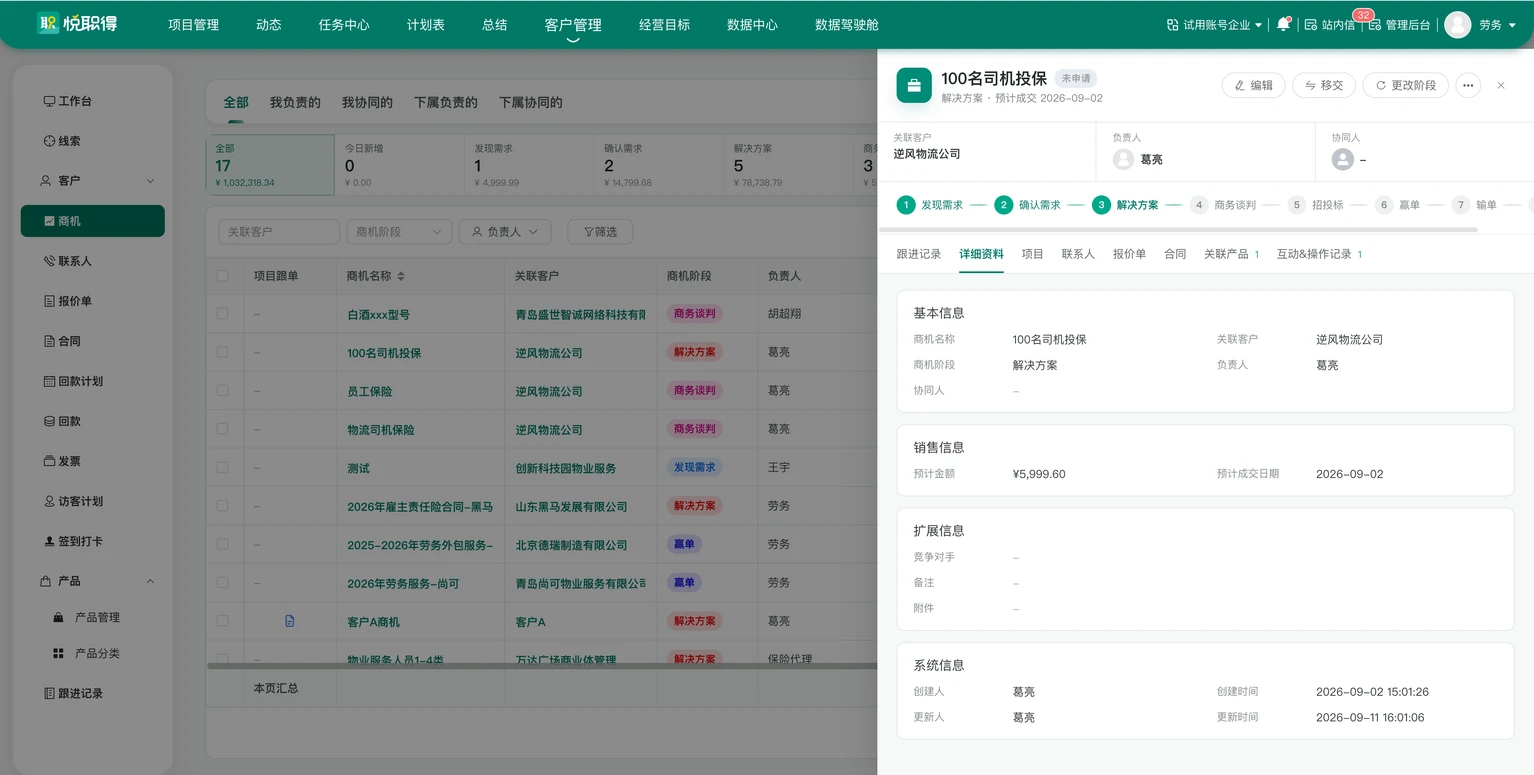 商机详情,展示跟进阶段、基本信息与销售资料