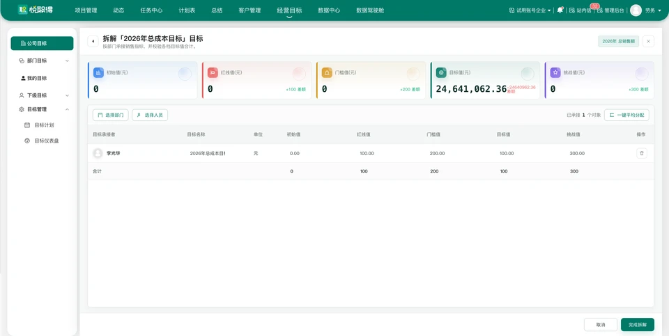 目标拆解界面,按部门与人员分配目标值并校验承接合计