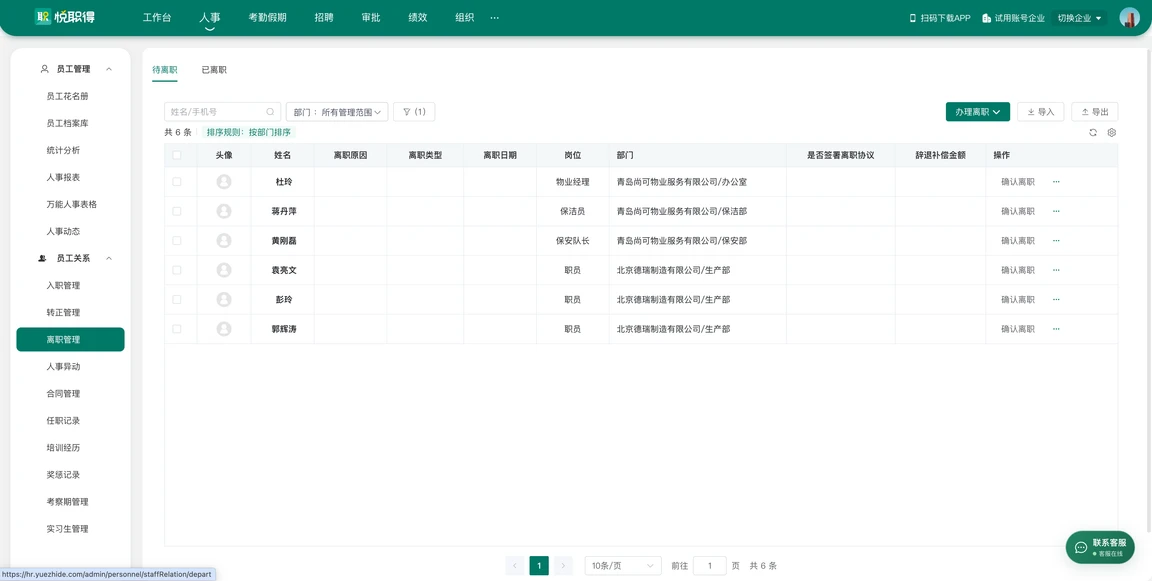 离职管理列表,展示待离职员工与离职办理状态